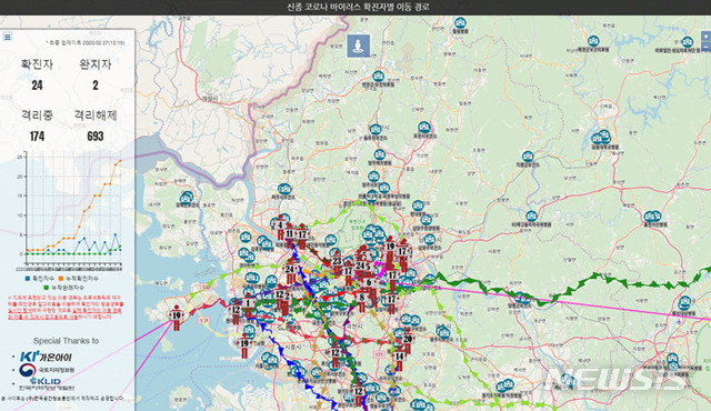[서울=뉴시스] 강수윤 기자 = 한국공간정보통신은 '신종코로나바이러스 확진자 이동경로 분석 지도(http://dev.ksic.net:8089/coronavirus/)'를 제작했다고 7일 밝혔다. (사진= 한국공간정보통신 제공)2020.02.07
