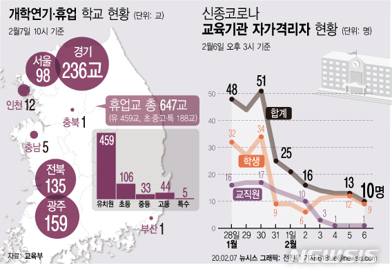 [서울=뉴시스] 