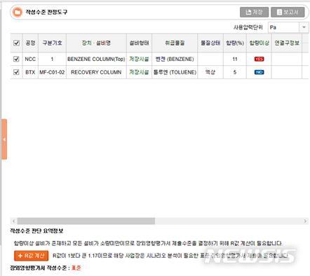 [세종=뉴시스] 코라(KORA) 중 유해화학물질 소규모(간이) 사업장 판단 도구. 2020.02.09. (사진=화학물질안전원 제공) photo@newsis.com