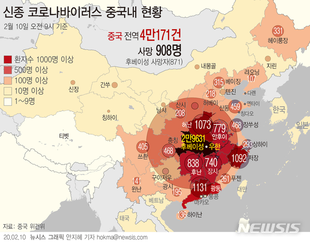 [서울=뉴시스]중국 국가위생건강위원회에 따르면 9일 0시 기준 신종 코로나바이러스 확진자 수는 4만171명이다. 9일 하루동안에만 사망자는 97명, 확진자는 3062명늘었다. (그래픽=안지혜 기자) hokma@newsis.com