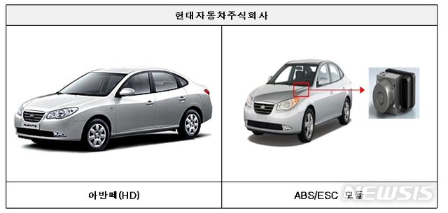 아반떼·i30 등 21개 차종 49만대 결함 발견 '리콜' 