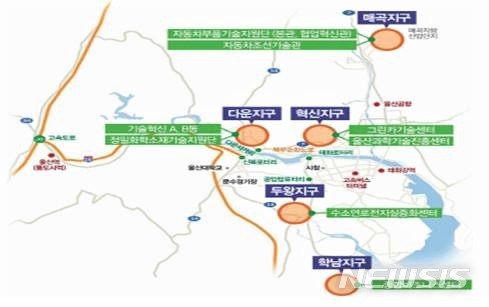 울산테크노파크 입주기업 임대공간 및 조감도