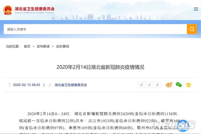[서울=뉴시스] 후베이성 위생건강위원회(위건위)는 14일 오전 0시부터 오후 12까지 전성(省)에서 신종 코로나 바이러스 감염증(코로나 19) 확진자가 2420명 늘어났다고 15일 홈페이지에 공고했다. 후베이성 위건위는 같은기간 사망자는 139명 늘었다고 발표했다. (사진 = 후베이성 위건위 홈페이지 갈무리) 2020.02.15 
