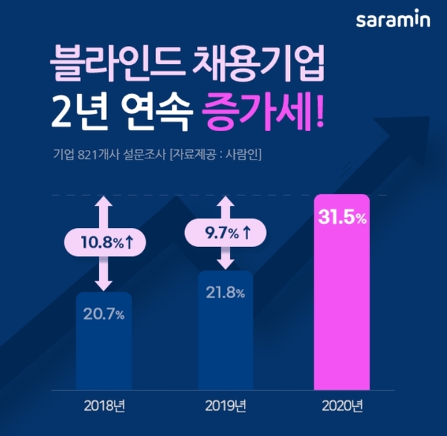 [서울=뉴시스] 