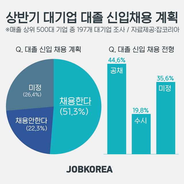 [서울=뉴시스] 