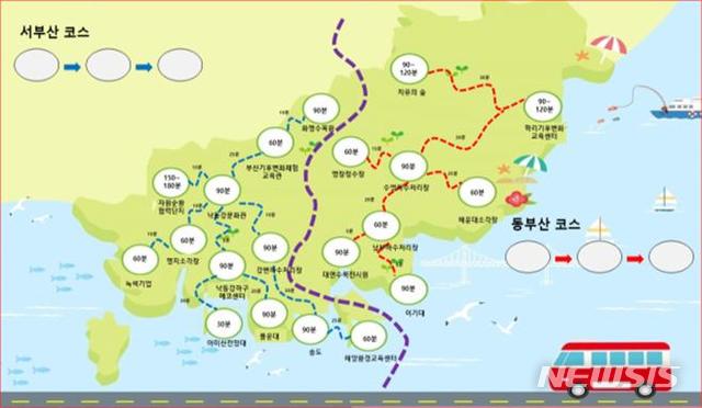 부산시, 환경체험 ‘환경벨트 투어’ 확대…20코스 총80회