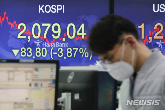 [서울=뉴시스] 박민석 기자 = 코스피가 하락 마감한 24일 오후 서울 중구 하나은행 딜링룸에서 딜러들이 업무를 보고 있다. 이날 코스피지수는 전 거래일(2162.84)보다 83.80포인트(3.87%) 내린 2079.04으러, 코스닥지수는 전 거래일(667.99)보다 28.70포인트(4.30%) 내린 639.29으로, 서울 외환시장에서 원·달러 환율은 전 거래일(1209.2원)보다 11.0원 오른 1220.2원으로 마감했다. 2020.02.24. mspark@newsis.com