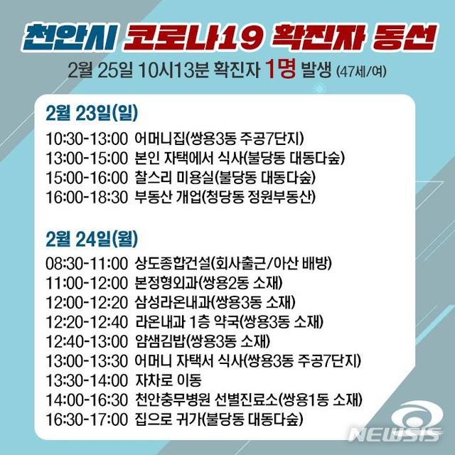 [천안=뉴시스]이종익 기자 = 충남 천안시가 25일 코로나19 확진자 40대 여성의 23일부터 24일까지 확보한 동선을 공개했다. 2020.02.25. (사진=천안시 제공) photo@newsis.com 