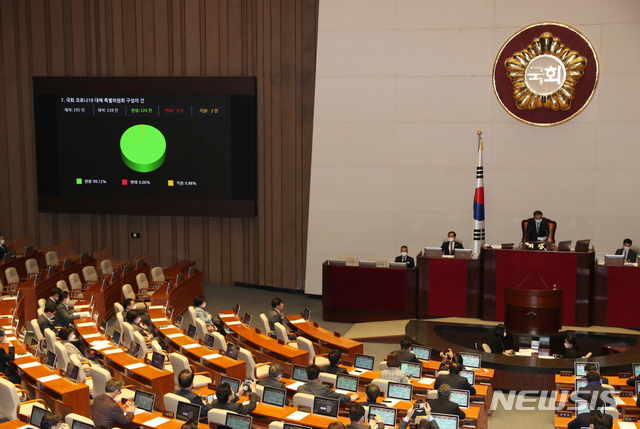 [서울=뉴시스] 고승민 기자 = 26일 서울 여의도 국회에서 열린 본회의에서 국회 코로나19 대책 특별위원회 구성의 건이 통과되고 있다. 2020.02.26. kkssmm99@newsis.com