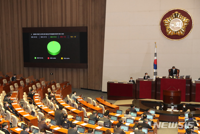 [서울=뉴시스] 고승민 기자 = 26일 서울 여의도 국회에서 열린 본회의에서 감염병의 예방 및 관리에 관한 법률 일부개정법률안(대안)에 대한 수정안이 통과되고 있다. 2020.02.26. kkssmm99@newsis.com