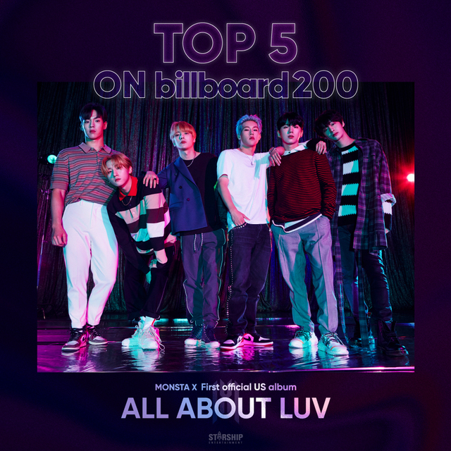 [서울=뉴시스] 몬스타엑스(사진=스타쉽엔터테인먼트 제공) 2020.02.27 photo@newsis.com