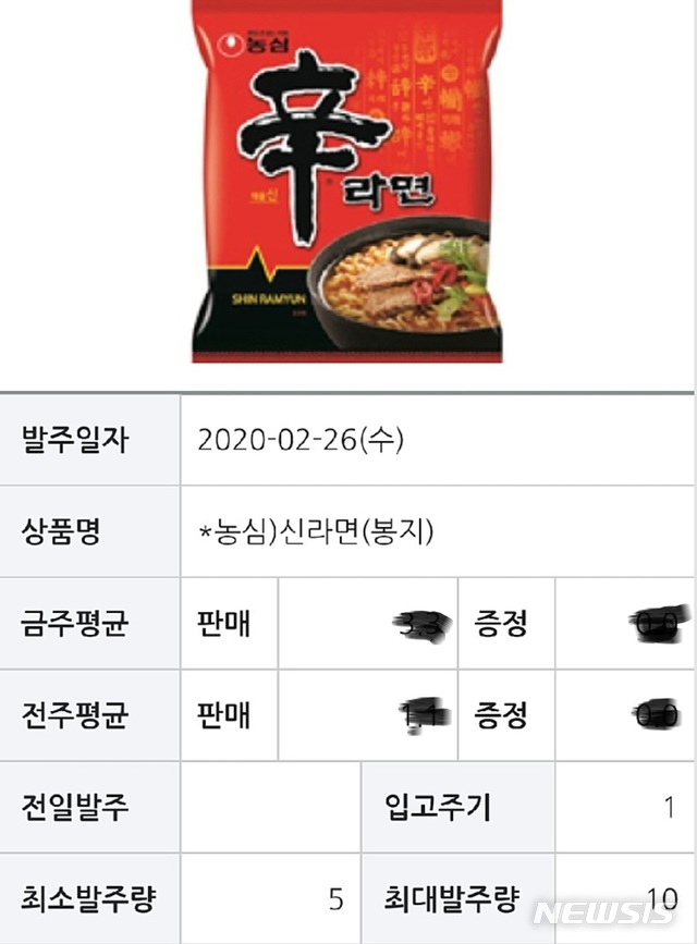 [서울=뉴시스] GS25 라면 발주 화면. 최소 5개 최대 10개로 한정하고 있다.