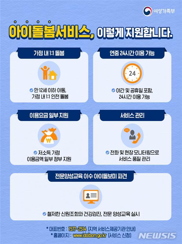 [서울=뉴시스]여성가족부가 28일 신종 코로나바이러스 감염증으로 인한 개학연기, 어린이집 휴원에 따라 아이돌봄서비스 요금지원을 한시적으로 확대한다. (사진=여성가족부 제공). 2020.02.28.photo@newsis.com