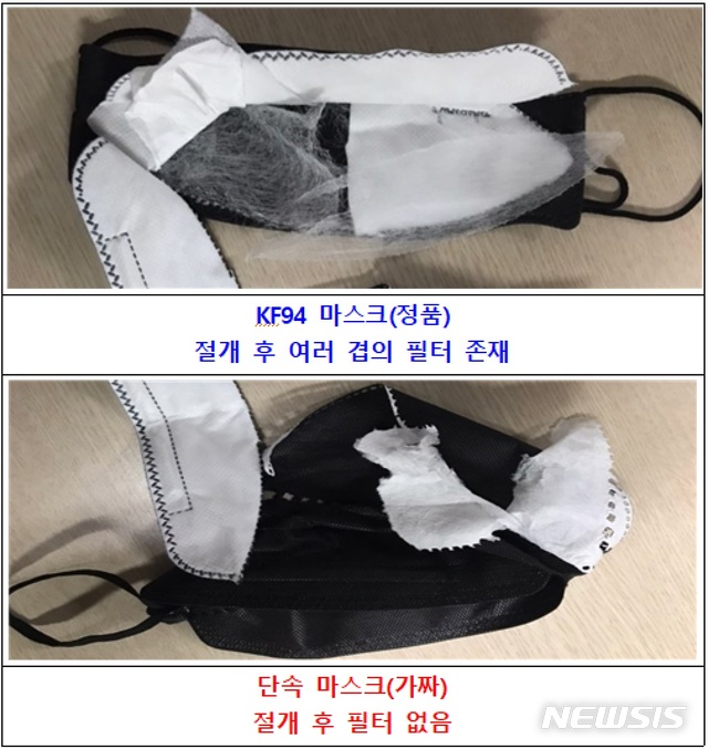 경찰에 압수된 가짜 KF94 마스크. (사진=경기북부지방경찰청 제공)