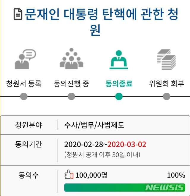 [서울=뉴시스] 지난달 28일 국회 국민동의청원 게시판에 올라온 '문재인 대통령 탄핵에 관한 청원'이 게시 4일 만에 청원 요건인 10만명을 넘어섰다. 국회 국민동의청원은 청와대 국민청원과 달리 요건이 충족될 경우 소관 상임위원회 회부와 심사 등 절차를 거쳐 조치 여부를 판단한다. 2020.03.02. (사진=국회 국민동의청원 게시판 갈무리)