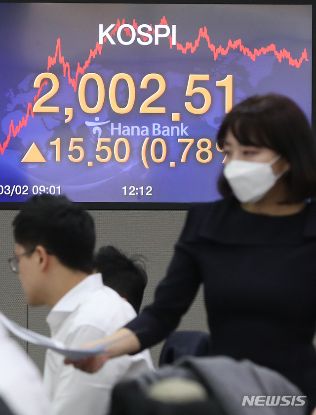 [서울=뉴시스] 조수정 기자 = 2일 코스피지수가 전 거래일 대비 15.50p(0.78%) 상승한 2002.51에 마감한 가운데 서울 중구 하나은행 딜링룸에서 신종 코로나 바이러스 감염증(코로나19) 확산을 방지하기 위해 마스크를 쓴 딜러들이 업무를 보고 있다. 2020.03.02. chocrystal@newsis.com