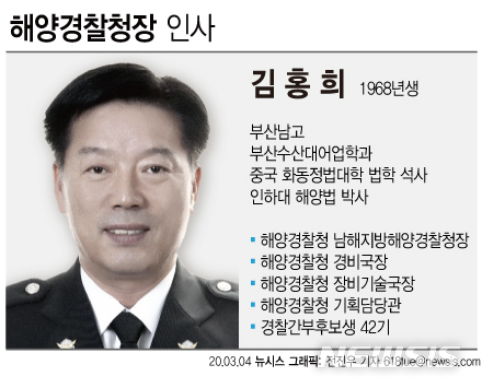 [서울=뉴시스] 문재인 대통령이 4일 신임 해양경찰청장에 김홍희(52) 해양경찰청 남해지방해양경찰청장을 임명했다. (그래픽=전진우 기자) 618tue@newsis.com 