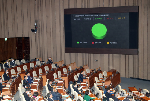 [서울=뉴시스] 고승민 기자 = 5일 서울 여의도 국회에서 열린 제376회국회(임시회) 제8차 본회의에서 특정 금융거래정보의 보고 및 이용 등에 관한 법률 일부개정법률안이 통과되고 있다. 2020.03.05.kkssmm99@newsis.com