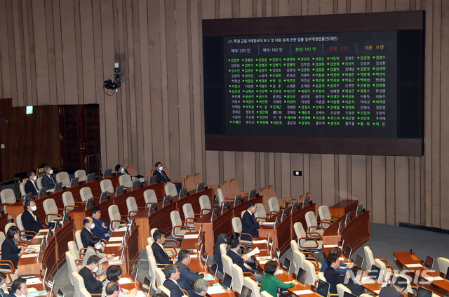 [서울=뉴시스] 고승민 기자 = 5일 서울 여의도 국회에서 열린 제376회 국회(임시회) 제8차 본회의에서 특정 금융거래정보의 보고 및 이용 등에 관한 법률 일부개정법률안이 통과됐다. 2020.03.05. kkssmm99@newsis.com