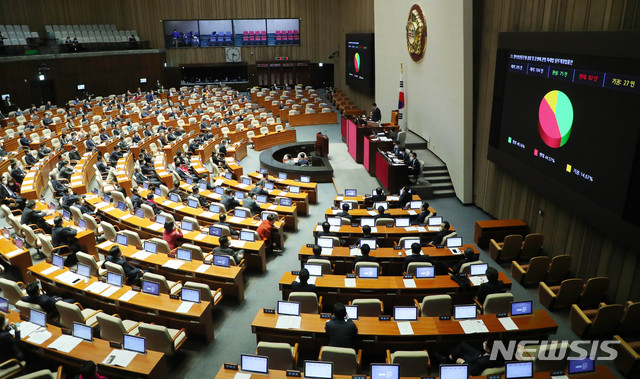 [서울=뉴시스] 장세영 기자 = 인터넷전문은행 설립 및 운영에 관한 특례법 일부개정법률안이 5일 서울 여의도 국회에서 열린 제376회 국회(임시회) 본회의에 상정됐지만 부결됐다. 2020.03.05. photothink@newsis.com