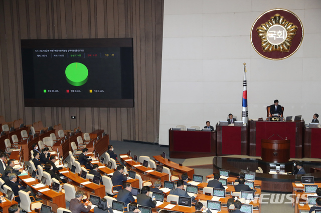 [서울=뉴시스] 고승민 기자 = 6일 서울 여의도 국회에서 열린 제376회국회(임시회) 제9차 본회의에서 가습기살균제 피해구제를 위한 특별법 일부개정법률안(대안)이 가결되고 있다. 2020.03.06.kkssmm99@newsis.com