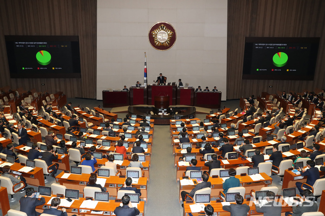 [서울=뉴시스] 고승민 기자 = 6일 서울 여의도 국회에서 열린 제376회국회(임시회) 제9차 본회의에서 여객자동차 운수사업법 일부개정법률안(대안)이 가결되고 있다. 2020.03.06.kkssmm99@newsis.com