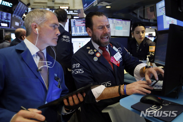 美증시 낙폭 줄이며 마감…다우 0.98% 하락