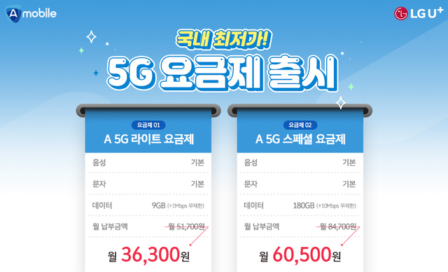 에넥스텔레콤, A모바일 알뜰폰 '5G 요금제' 국내 최저가 출시