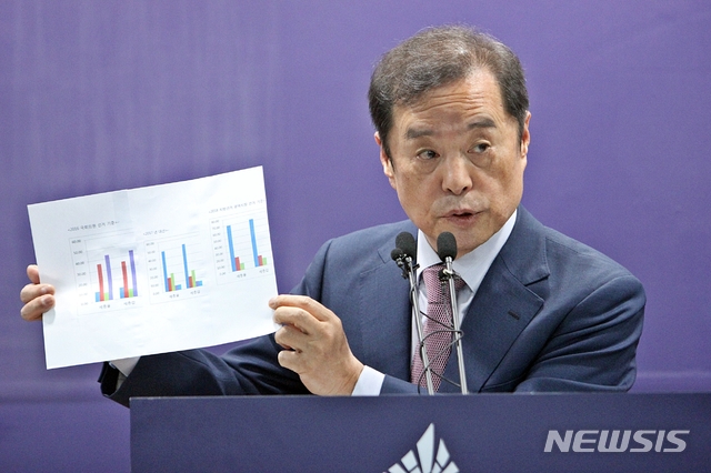 【세종=뉴시스】송승화 기자=9일 오전 11시 30분 세종시청에서 4·15 총선에서 세종을에 출마하는 김병준 통합당 전 비상대책위원장이 기자회견을 하고 있다. 2020.03.09. ssong1007@newsis.com 