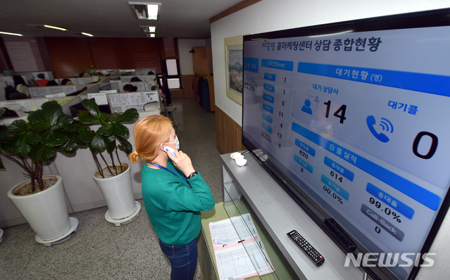 [광주=뉴시스] 류형근 기자 = 콜센터에서 신종 코로나 바이러스 감염증(코로나19) 확진환자가 집단 발생해 비상이 걸린 가운데 10일 오후 광주 북구 한 기업의 마케팅콜센터 직원이 점심식사 뒤 업무 복귀에 앞서 체온을 측정하고 있다. 2020.03.10. hgryu77@newsis.com