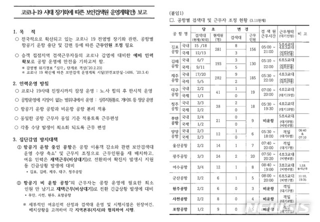 [서울=뉴시스] 국내 14개 공항의 항공보안업무를 담당하는 한국공항공사의 자회사 항공보안파트너스가 작성한 신종코로나바이라스 감염증(코로나 19) 사태 장기화에 따른 보안검색원 운영계획안. (사진=독자 제공)2020.03.15.mania@newsis.com