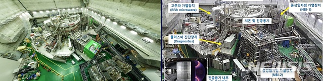 [대전=뉴시스] KSTAR 주장치(왼쪽)와 주변의 주요 부대장치의 모습.