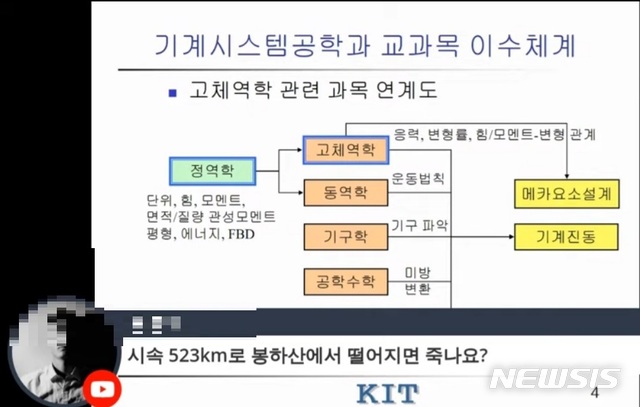 [서울=뉴시스] 신종 코로나바이러스 감염증(코로나19) 확산 예방을 위해 국내 대학들이 첫 온라인 강의를 진행했다. 전날 금오공대 A교수가 진행한 온라인 강의에서는 익명성에 숨어 고(故) 노무현 전 대통령을 조롱하는 댓글들이 쏟아졌다. 2020.03.17. (사진 = 금오공대 유튜브 온라인 강의 화면 갈무리)