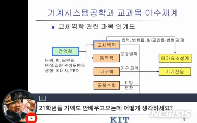 [서울=뉴시스] 신종 코로나바이러스 감염증(코로나19) 확산 예방을 위해 국내 대학들이 첫 온라인 강의를 진행했다. 전날 금오공대 A교수가 진행한 온라인 강의에서는 익명성에 숨어 고(故) 노무현 전 대통령을 조롱하는 댓글들이 쏟아졌다. 2020.03.17. (사진 = 금오공대 유튜브 온라인 강의 화면 갈무리)