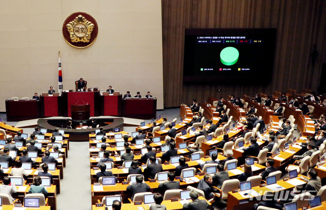 [서울=뉴시스] 김진아 기자 = 17일 서울 여의도 국회에서 열린 본회의에서 코로나 바이러스 감염증 19 확산 방지와 종결을 위한 결의안이 통과되고 있다. 2020.03.17.&nbsp;&nbsp;&nbsp; bluesoda@newsis.com