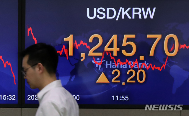 [서울=뉴시스] 고범준 기자 = 원·달러 환율이 전날보다 2.20원 오른 1,245.70원에 마감한 18일 오후 서울 중구 하나은행 딜링룸에서 딜러들이 업무를 보고 있다. 이날 코스피는 전 거래일 대비 81.24포인트(4.86%) 내린 1,591.20, 코스닥은 전 거래일 대비 29.59포인트(5.75%)내린 485.14 장을 마쳤다. 2020.03.18.&nbsp; bjko@newsis.com