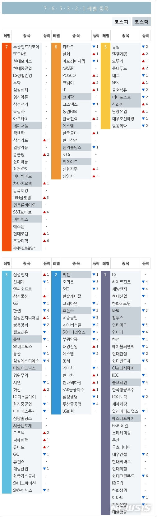 빅데이터MSI]시장심리 톱5, 두산인프라코어·SPC삼립·현대모비스·현대중공업·LG생활건강