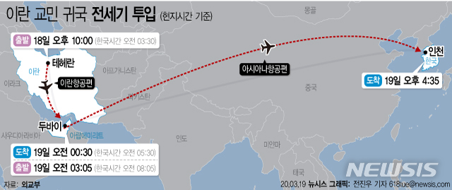 [서울=뉴시스] 19일 외교부에 따르면 이란에 체류 중인 교민들을 태운 아시아나 항공기는 이날 오전 8시5분 두바이를 출발해 인천국제공항으로 향했다. 항공기는 이날 오후 4시30분께 인천국제공항에 도착할 예정이다. 이번 항공편으로 귀국하는 인원은 이 중 한국인 가족을 둔 이란인도 포함해 총 80명이다.(그래픽=전진우 기자) 618tue@newsis.com