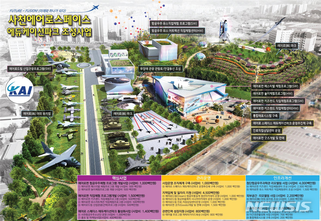 [사천=뉴시스] 문화체육관광부 주관 ‘2020년 계획공모형 지역관광개발사업’ 공모에 최종 선정된 경남 사천시 사천에어로스페이스 에듀케이션파크 조성사업 조감도. 2020.03.19. kyk@newsis.com