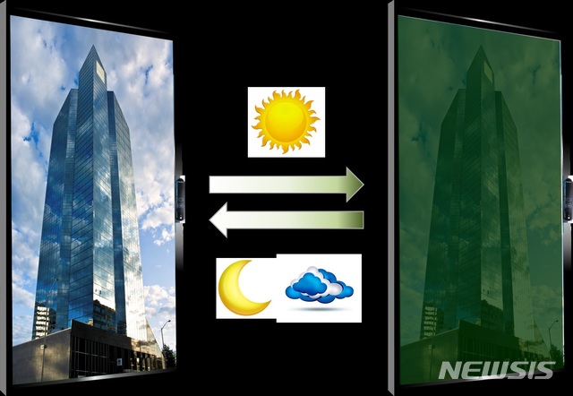 [대전=뉴시스] 스마트 윈도우 기술 개념도.