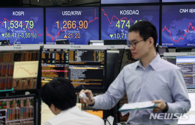 [서울=뉴시스]김병문 기자 = 코스피가 전 거래일(1591.20)보다 34.89포인트(2.19%) 오른 1626.09로, 코스닥은 전 거래일(485.14)보다 16.45포인트(3.39%) 오른 501.59에 개장한 19일 오전 서울 중구 하나은행 딜링룸에서 딜러들이 체온을 측정하고 있다. 이날 원·달러 환율은 전 거래일(1245.7원)보다 11.3원 오른 1257.0원에 거래를 출발했다. 2020.03.19.&nbsp; dadazon@newsis.com