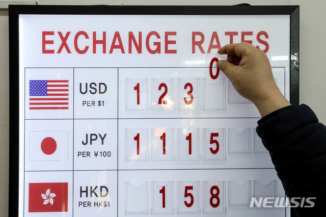 [서울=뉴시스]김병문 기자 = 한국은행과 미국 연방준비제도 양자 간 600억달러 규모의 통화 스와프 체결로 원·달러 환율이 전 거래일(1285.7원)보다 39.2원 내린 1246.5원에 마감한 20일 서울 중구 명동의 환전소에서 직원이 환전 금액을 바꾸고 있다. 2020.03.20.&nbsp; dadazon@newsis.com 