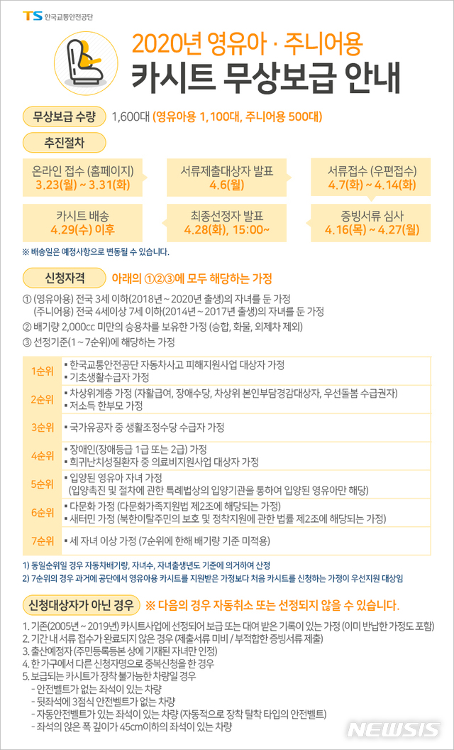 카시트 무상 보급 안내문 (사진=한국교통안전공단 제공)