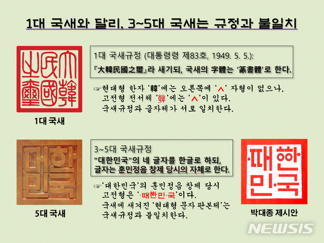 [서울=뉴시스] 대한민국 제1대 국새는 국새규정과 국새에 새겨진 글자체가 일치한다. 그러나 제3대부터 현용 제5대 국새들은 국새에 규정된 ‘훈민정음 창제 당시’ 4성점을 포함한 ‘고전형 문자 판본체’가 아니라, ‘현대형 문자 판본체’로 새겨져 있어 국새규정과 불일치한다.