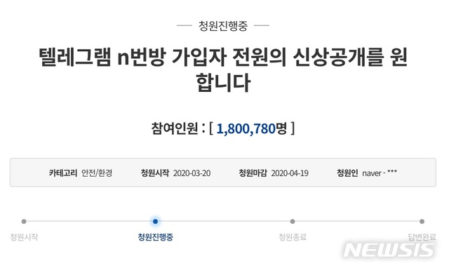 [서울=뉴시스]청와대 국민청원 게시판에 게시된  '텔레그램 n번방 가입자 전원의 신상공개를 원한다'는 청원이 24일 오전 기준 180만여명의 동의를 얻었다. 지난 20일 게시된 지 나흘 만이다. 청원인은 "텔레그램 방에 있던 가입자 전원이 모두 성범죄자"라며 "나라가 아이들을 아동 성범죄자들로부터 지켜주지 않을 거라면 알아서 피할수라도 있게 가입자 전원의 신상을 낱낱이 공개해달라"고 촉구했다. 2020.03.24