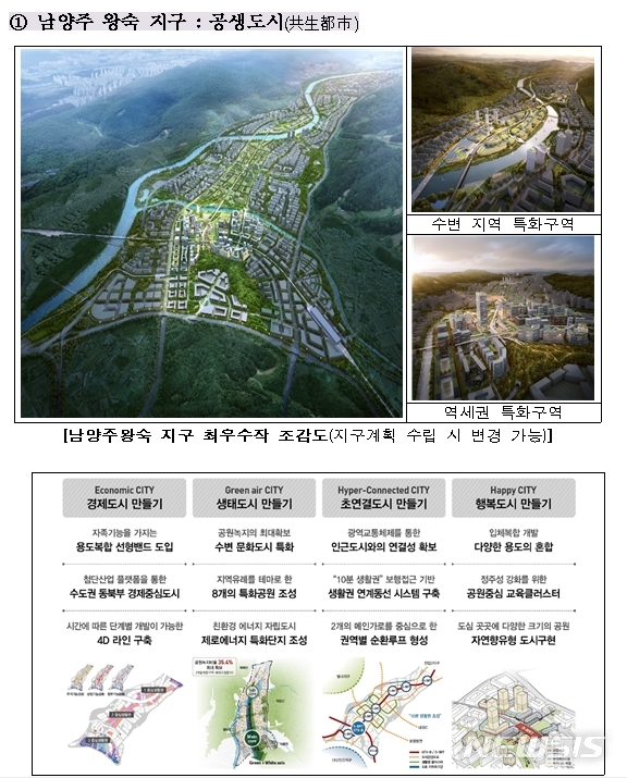 3기 신도시 밑그림 나왔다…도보 10분 내 대중교통 설계(종합)