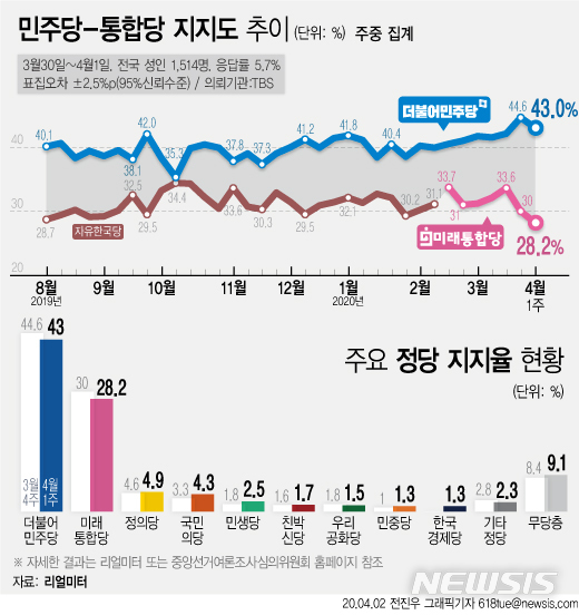 [서울=뉴시스] 