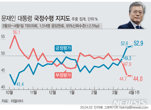 [서울=뉴시스] 