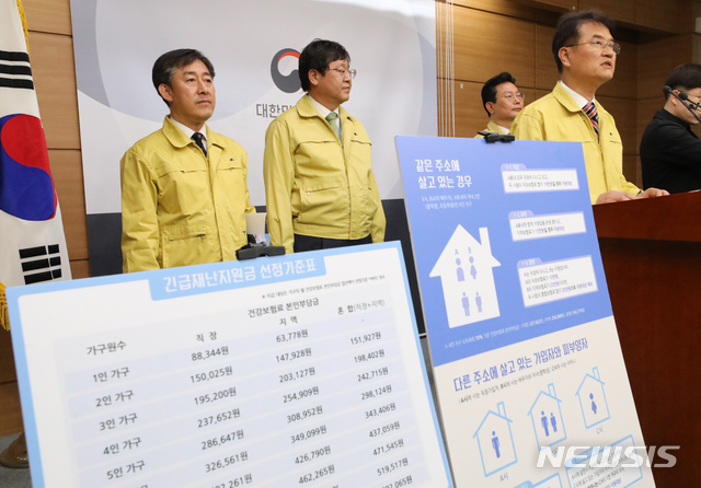 [세종=뉴시스]강종민 기자 = 윤종인 행정안전부 차관이 3일 오전 정부세종청사에서 소득 하위 70%를 대상으로 하는 재난지원금 지급기준을 발표하고 있다. 2020.04.03.&nbsp; ppkjm@newsis.com 