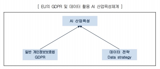 (출처: 한국무역협회)